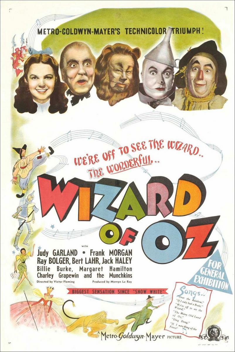 Película El mago de Oz